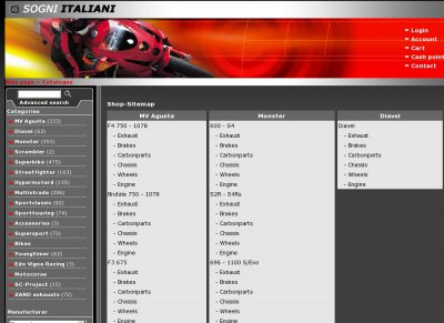 Sogni Italiani - Ducati Premium Parts